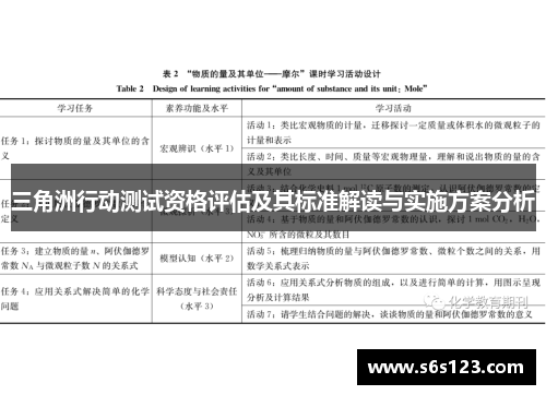 三角洲行动测试资格评估及其标准解读与实施方案分析