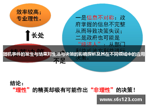 随机事件的发生与结果对生活与决策的影响探析及其在不同领域中的应用